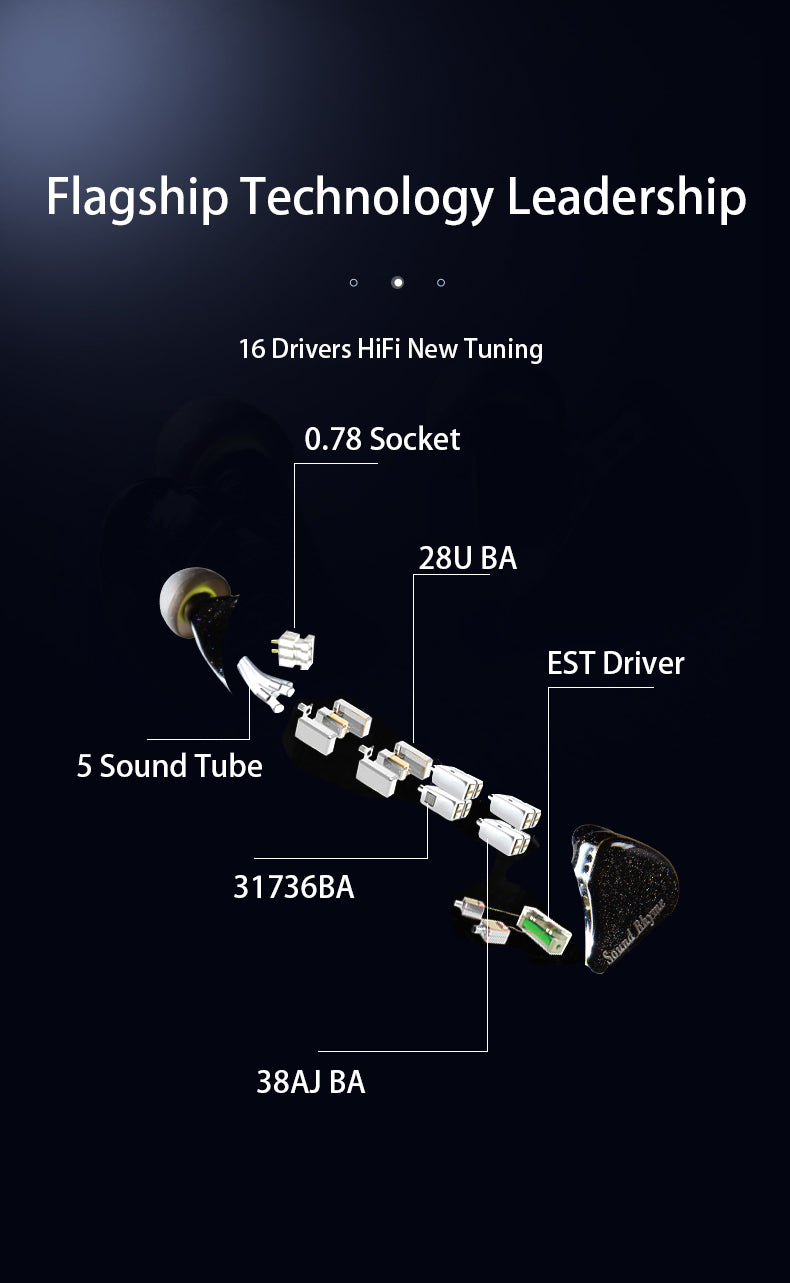 Sound Rhyme PRADO Flagship 4 EST + 12 Balanced Armature Hybrid 2Pin 0.78mm HiFi Audiophile Earphone IEMs with Switches